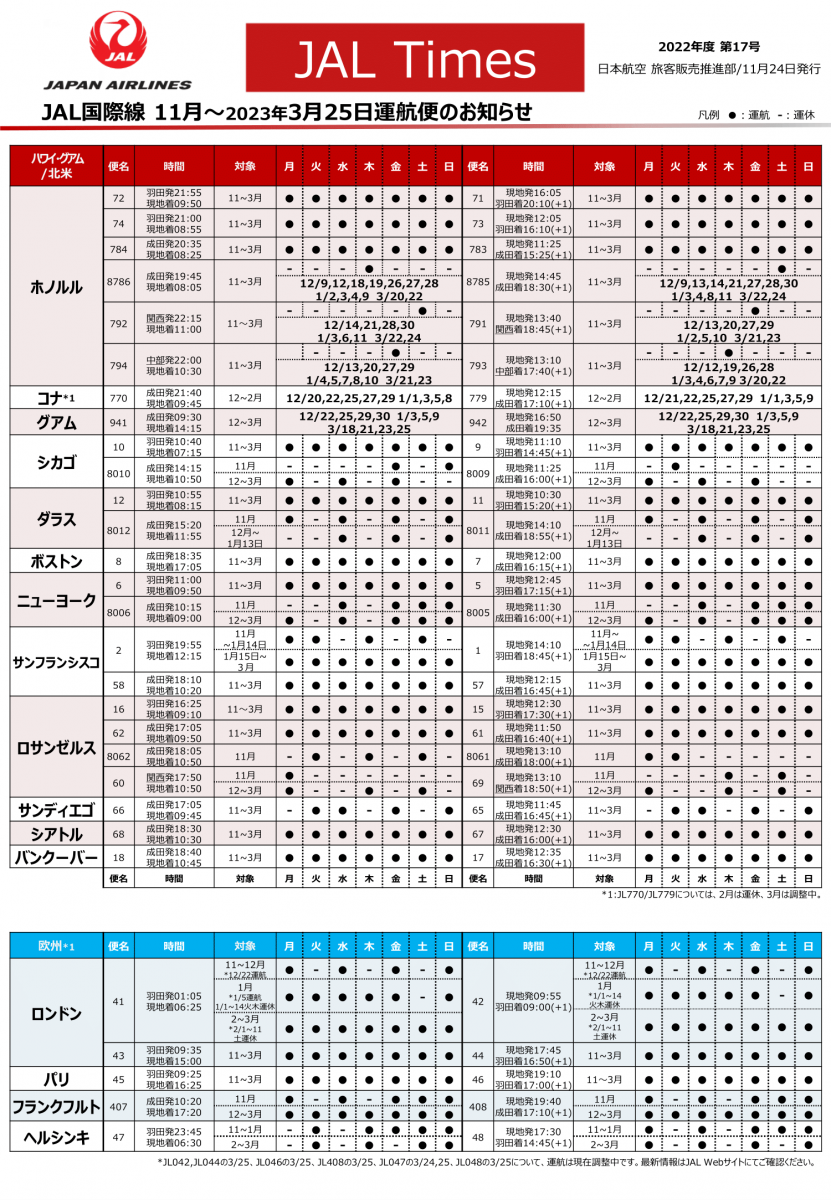 JAL TIMES 【国際線時刻表】第17号（11月増刊号） | 日本橋夢屋